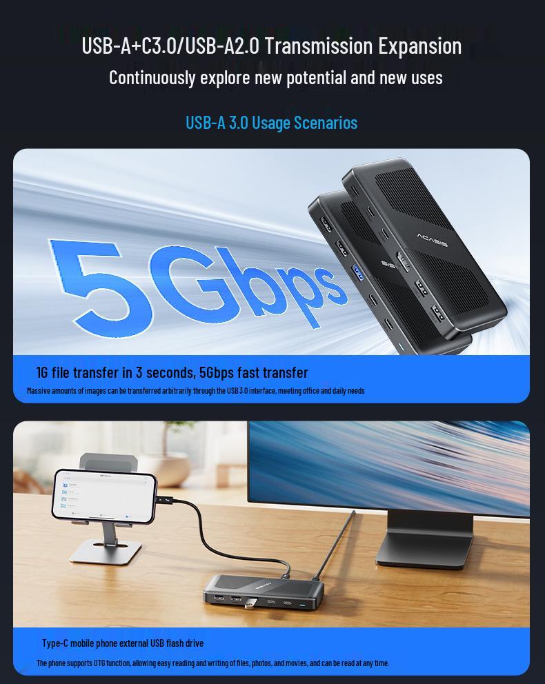 7-Port Thunderbolt Docking Station: PD100W Fast Charging, DP2.0, 4K@60Hz, Triple Screen Display