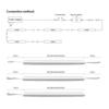 Stepless Dimming Touch Swith LED Light Kitchen Lighting 30cm/40cm/50cm LED Strip Bar Lights Aluminum Tube For Kitchen Bedroom Cabinet Lights EU Plug
