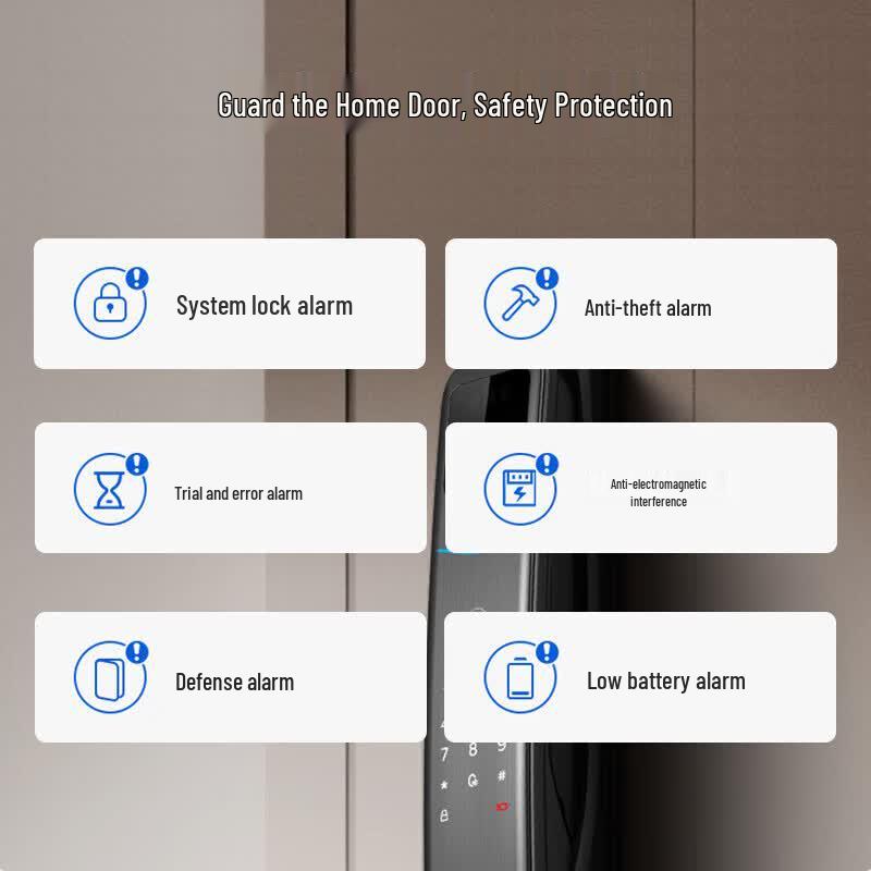 Philips Facial Recognition Full-Auto Smart Door Lock
