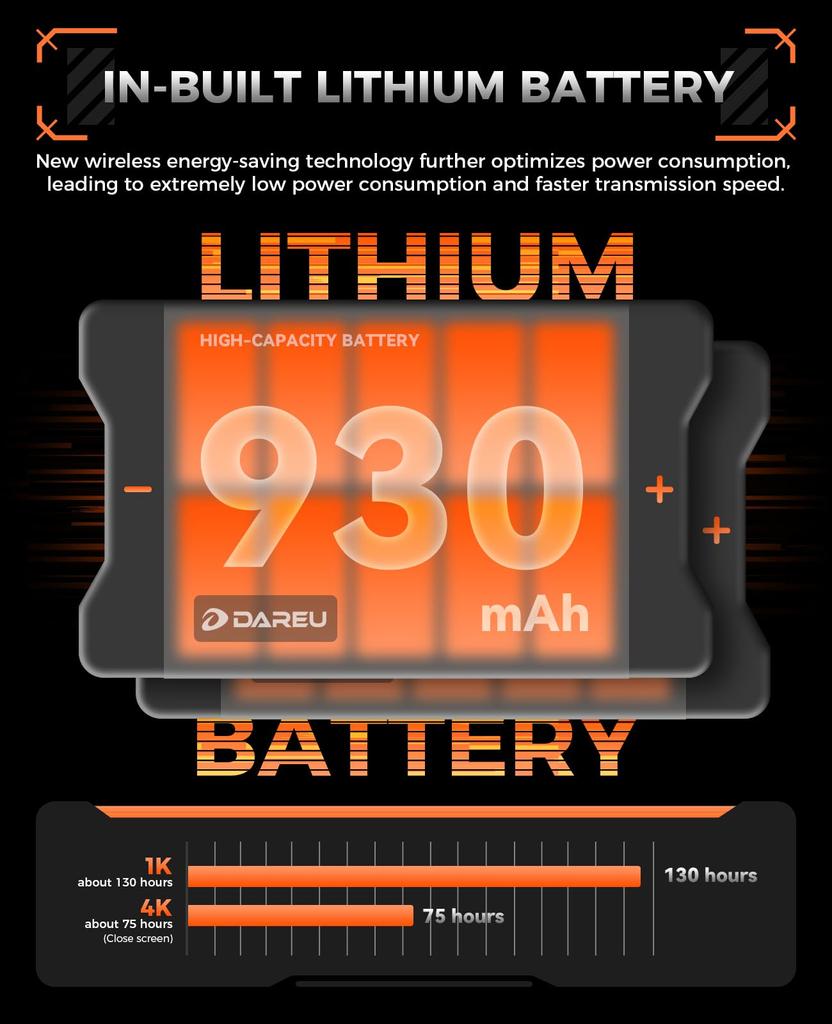 DAREU A980PROMAX Gaming Mouse with Wired 4K TFT 30000 3 Side 4000Hz Technical Standards Certification Certified 8K/Wireless Screen, DPI, Buttons, 2.4G