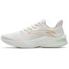 New DuCi1 Cushioned Anti Slip Wear Resistant Breathable Lightweight Low Top Running Shoes Women's White Gray 122235521-4