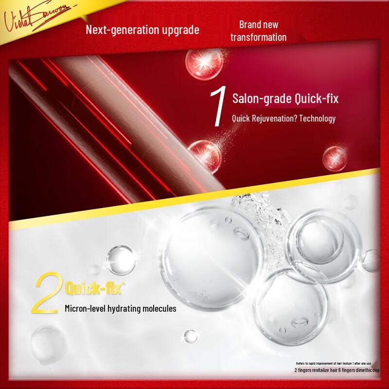 Vidal Sassoon Repair & Hydrate Hair Care Set