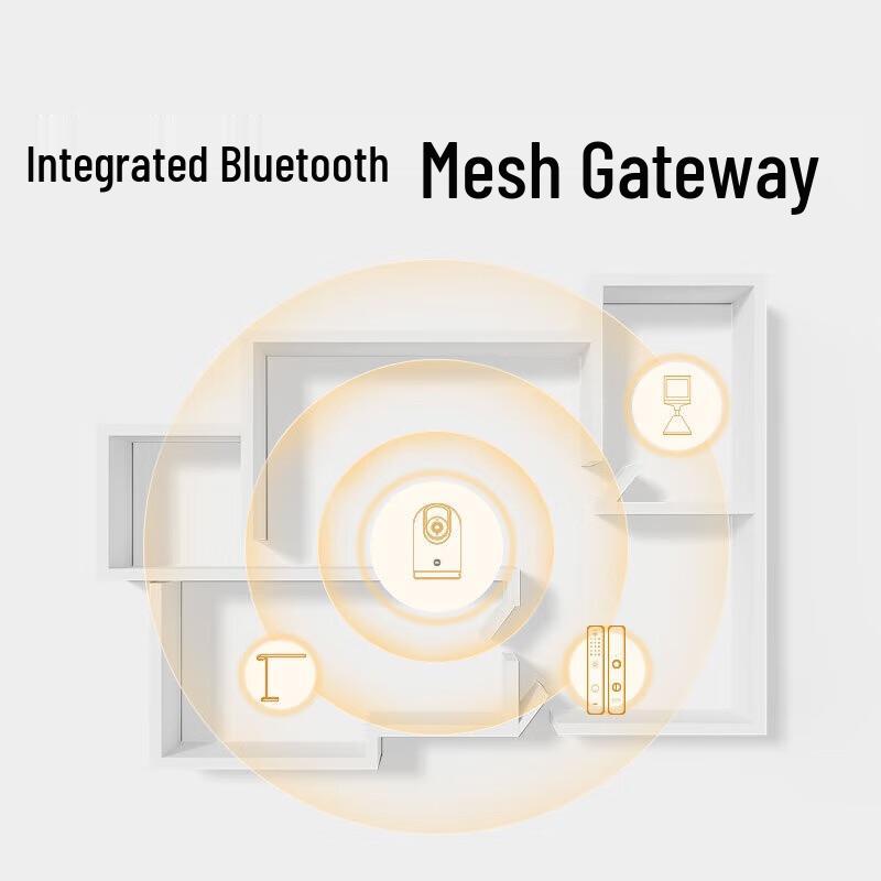 Xiaomi Smart Camera 3 Pro Pan-Tilt-Zoom 5MP (CN version)