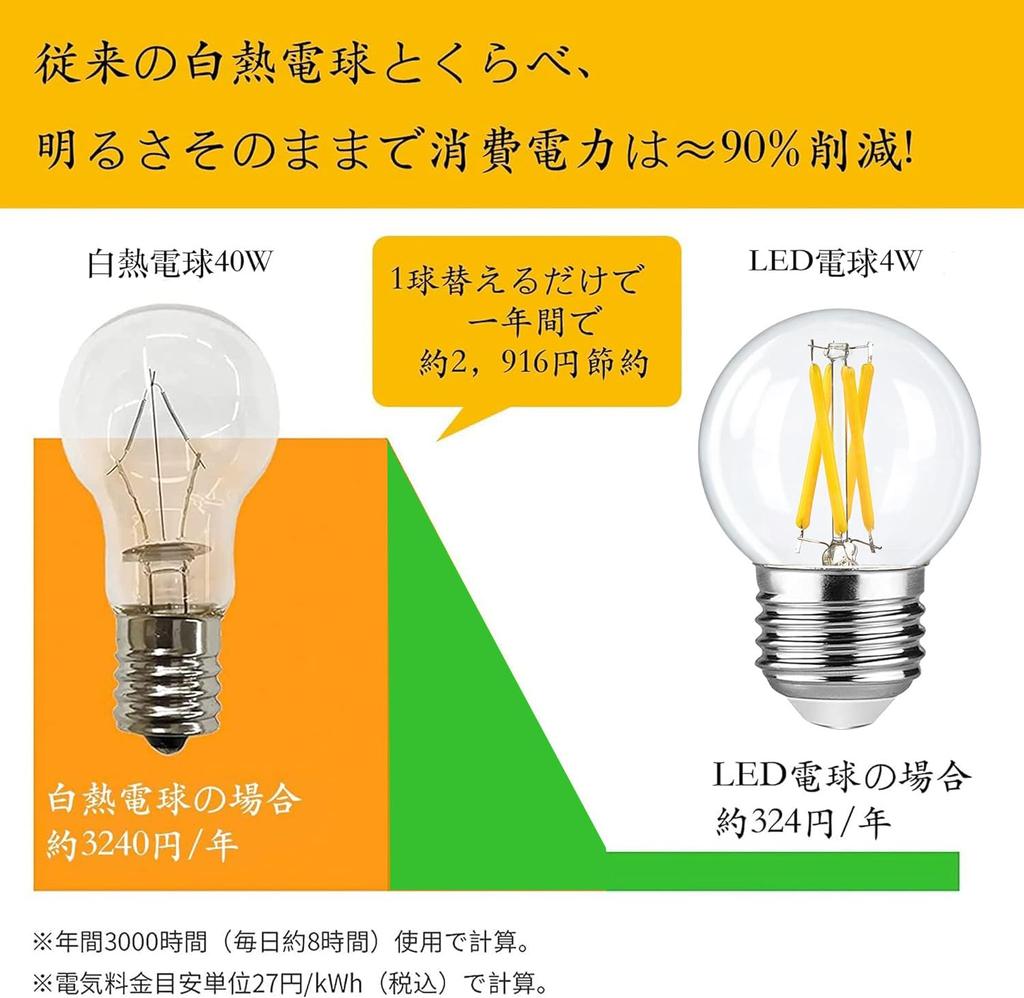 E26 LED Bulb, Dimmable, 40W, Warm White, Edison Bulb, 4W, Filament Bulb, G50, Globe Shape, Retro, Clear Bulb, PSE Certified, Pack of 2
