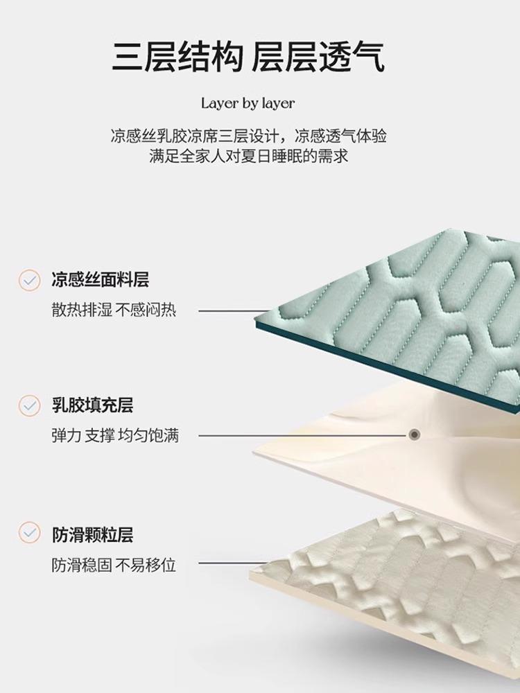New Latex Bed Skirt Summer Three-Piece Summer Three-Piece Set Mattress Cover Ice Silk Soft Mat