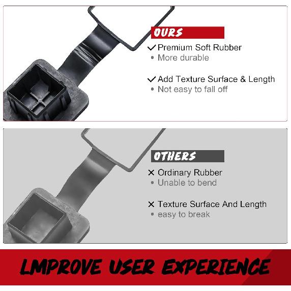 DBXB-RV Standard 2-Inch Anti-Drop Trailer Hitch Cover, Tube Cover, Plug Insert, Cap Rubber, Fits with 2-Inch Class 3/4/5 Towing Hitch Receiver for