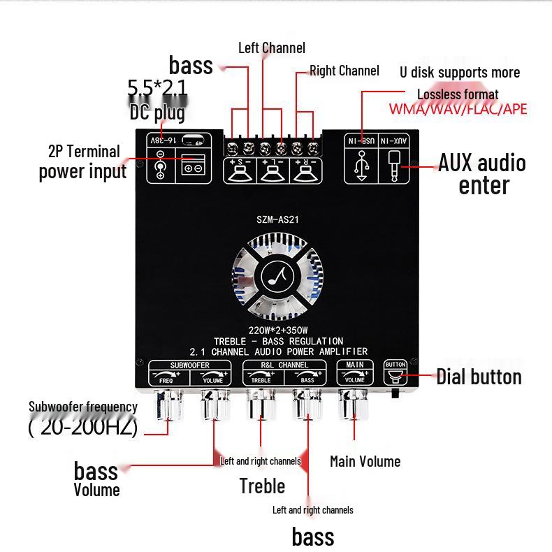 KRK-AS21 Bluetooth Amp Module with TPA3255 Chip, Treble & Bass Adjustment, 220Wx2+350W Subwoofer