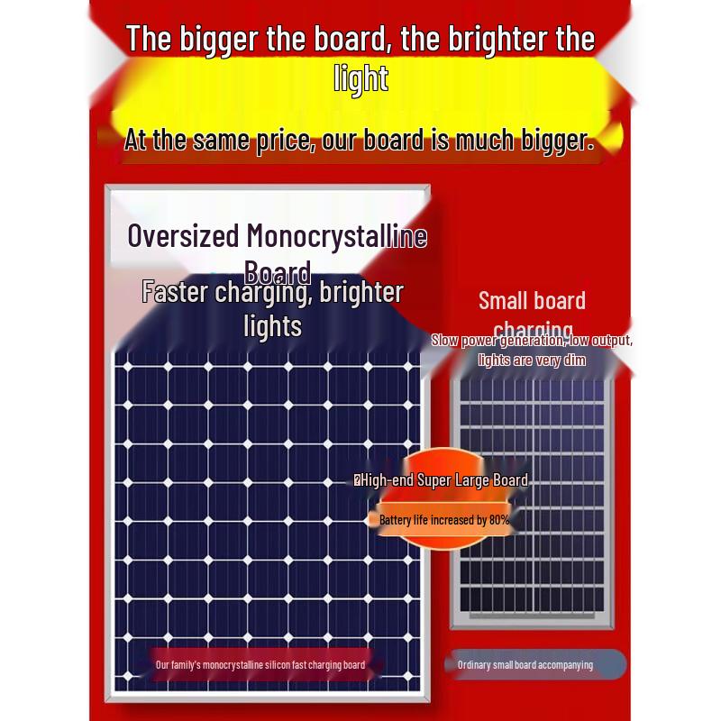 Jundingying Solar Outdoor Engineering Light