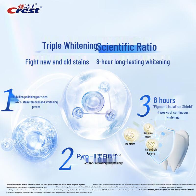 Crest Dual-Color Whitening Toothpaste