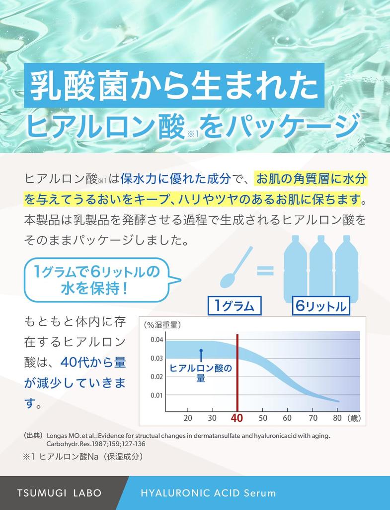 Mitsuki Hyaluronsäure unverdünnte Lösung 120ml unverdünnte Lösung Hergestellt in Japan Schönheitsserum, das mit Lotion gemischt werden kann TSUMUGI LABO 100%
