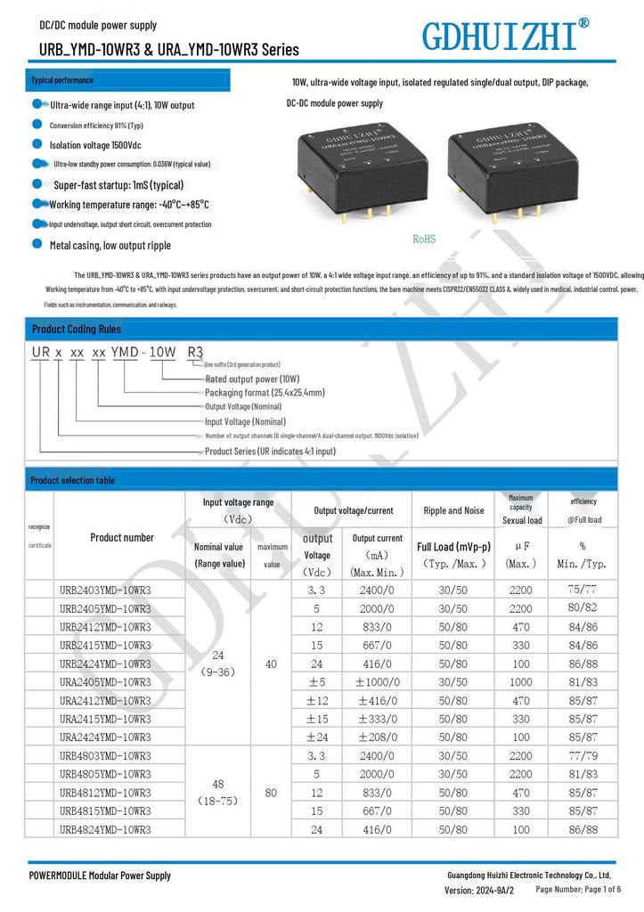 Car DC Module URA2405YMD-10WR3: Wide Voltage Converter 9-36V to 3.3/9/12/15/24V