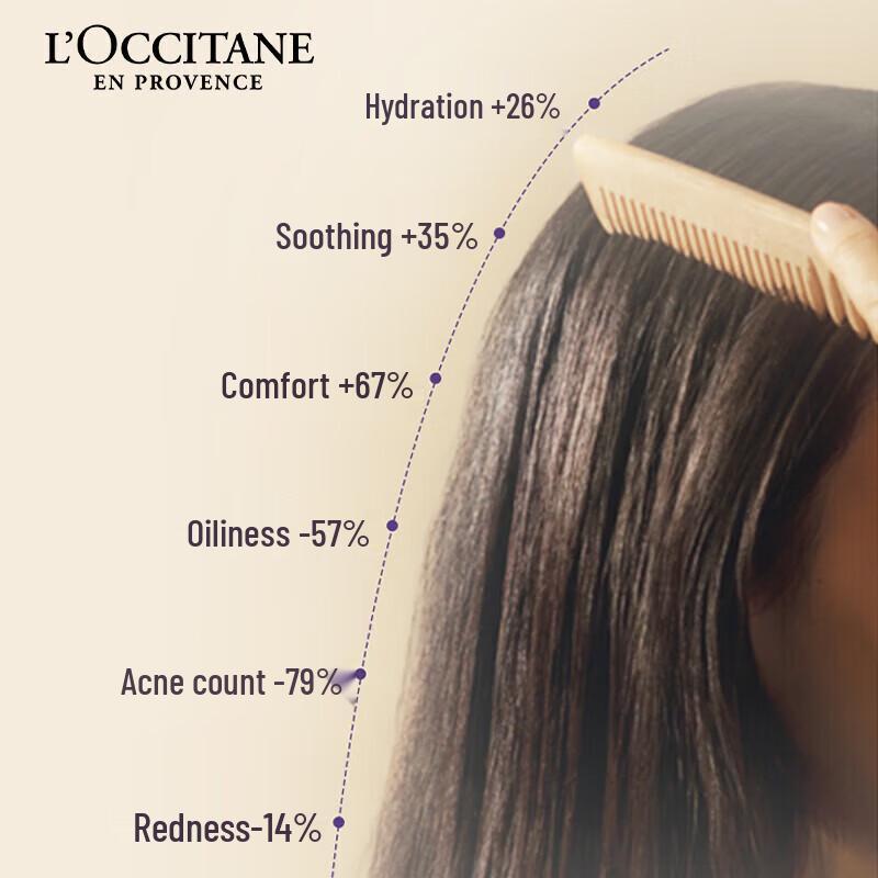 L'OCCITANE Herbal Balance Shampoo