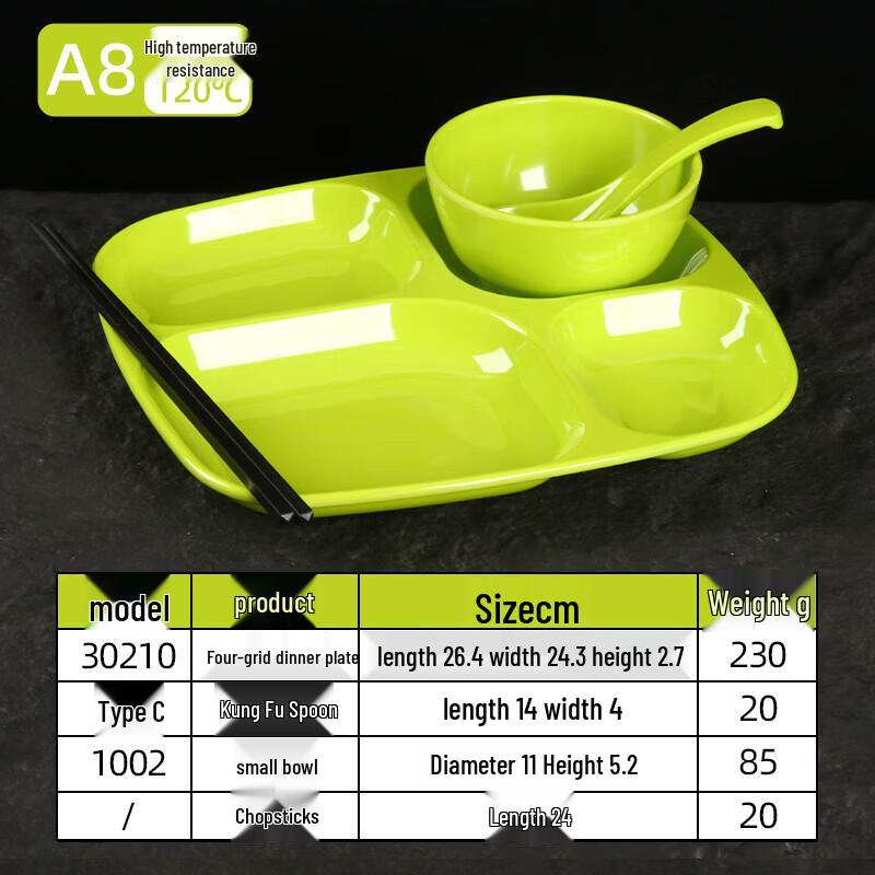 Commercial Melamine Divided Meal Plate