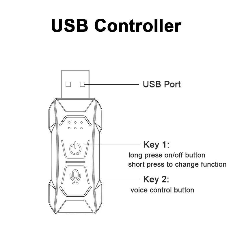 1/2/3/4/5M Auto-Innenraum RGB LED Lichtleiste Umgebungsneon Unsichtbares Licht USB Glasfaser Atmosphärenlampe unterstützt APP-Steuerung