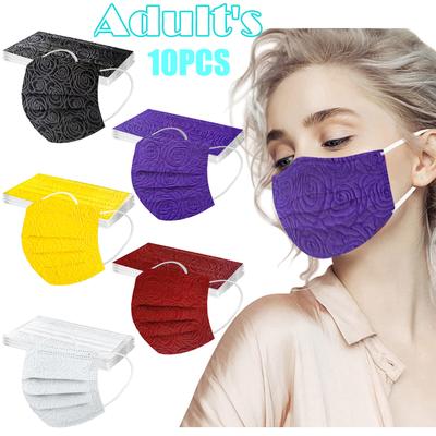 Osobné ochranné vybavenie – Ochranné rúšky