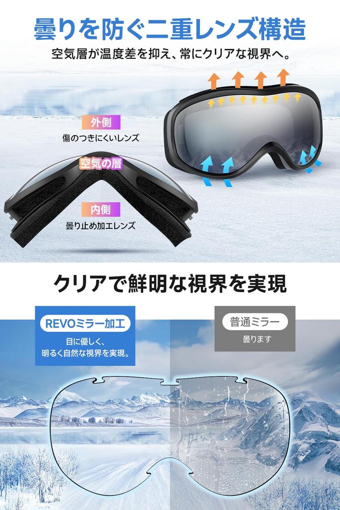 ElektraX Ski Goggles In New Winter 2025 for Men and Glasses OTG Wide Field of Spherical UV UV400 Helmet Impact (Made Italy, Model) Women, Compatible,