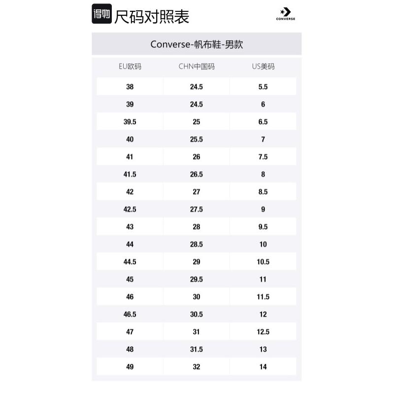 Converse CHUCK TAYLOR Comfortable Low-Top Canvas Shoes for Men Black