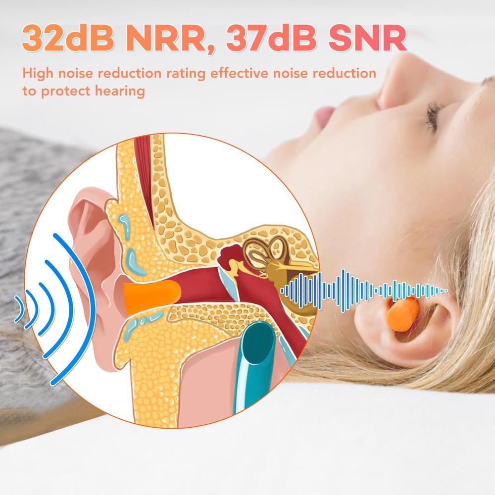 New Hot Premuim 20/50/100 Pcs Foam Earplugs Sleeping Noise Ear Plugs Cancelling for Snoring Studying Loud Events A Storage Box