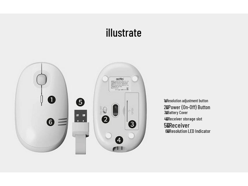 Actto Retro Bluetooth Typewriter-Style Keyboard & Mouse Combo for Business Office (104-Key)