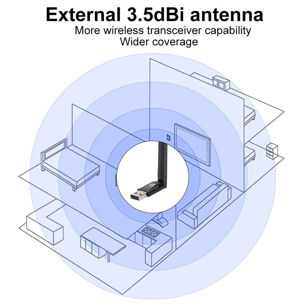 RTL8821CU 600M Free Drive Dual Band PC Wireless LAN Card for USB Bluetooth Adapter