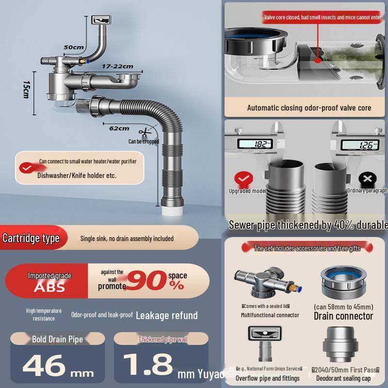 Anti-Clogging & Odor-Resistant Kitchen Sink Drain Pipe for Vegetable Washing Basin (Single/Double Bowl)