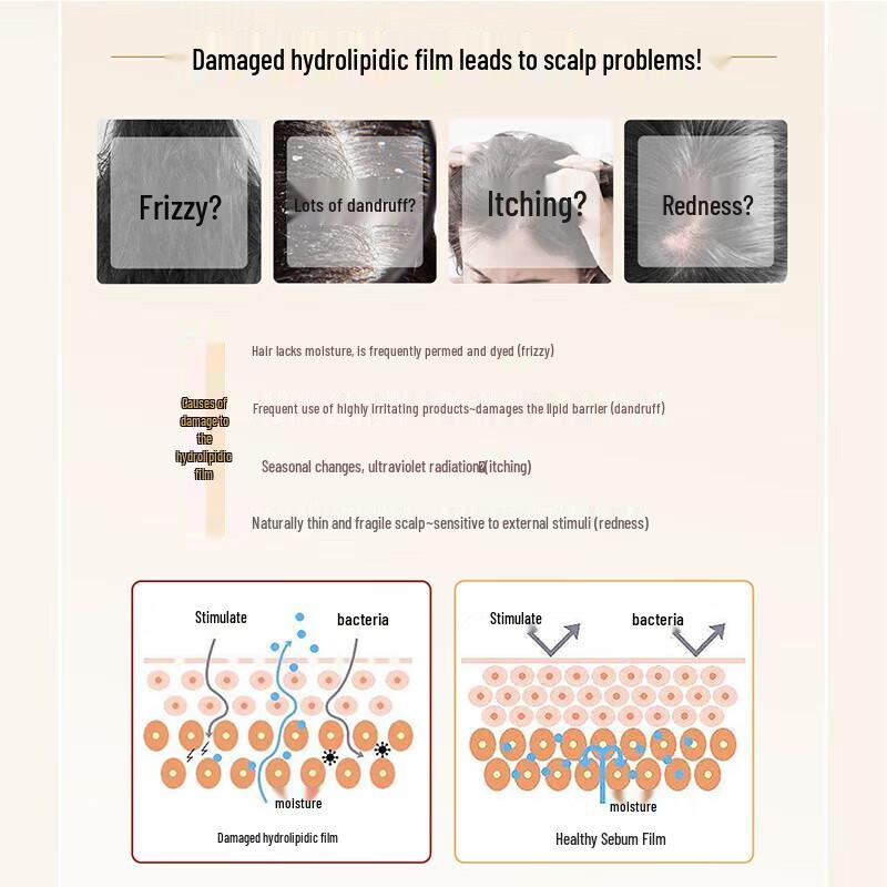 Sleek Shimmering Golden Repair Shampoo