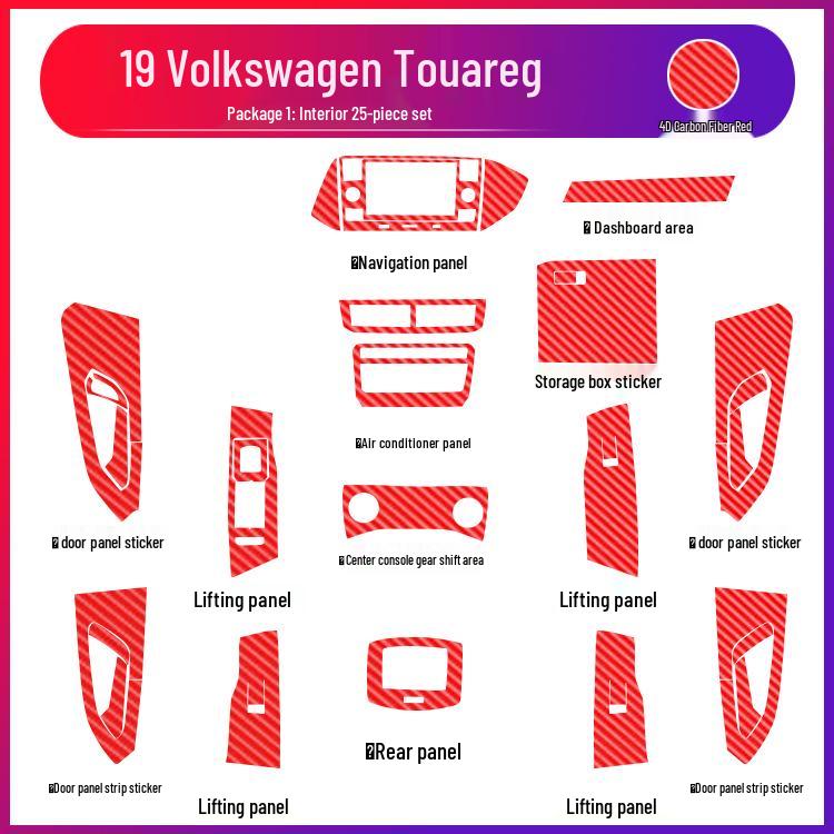 Volkswagen T-Cross Center Console Anti-Kick, Anti-Scratch Protective Film