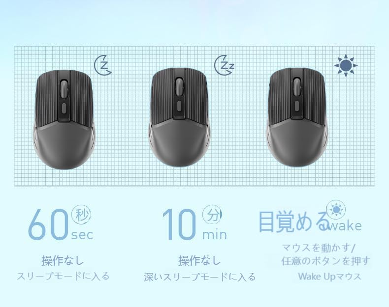 Wireless Bluetooth Silent DPI Ergonomic Suitable for Compatible with Mouse, Design, 3-Stage Switching, Type-C Rechargeable, Design, 2.4GHz Optical,