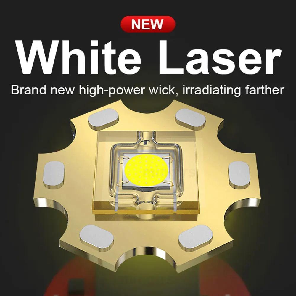 High Power Strong Light Flashlight Rechargeable Long Range USB Charging 26650 Battery Outdoor Telescopic Zoom Super Bright Torch