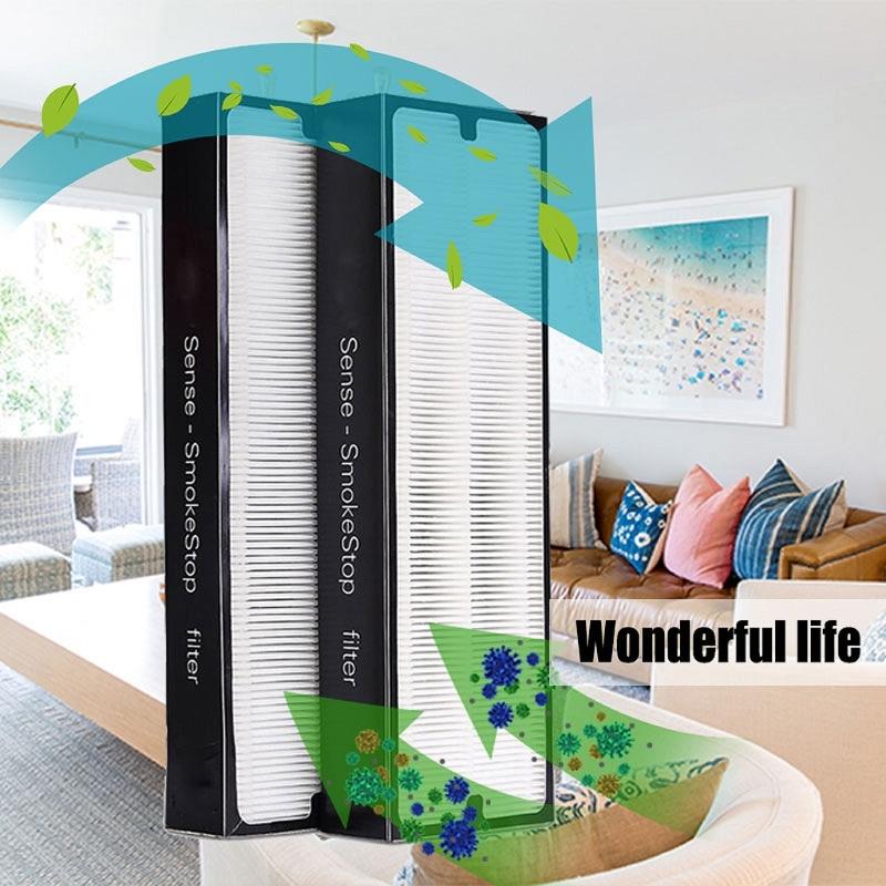 2 Pack HEPA Filter Cartridges Filtration Air Purifier Filter Replacement Filter Plastic Air Cleaners Filter for Blueair
