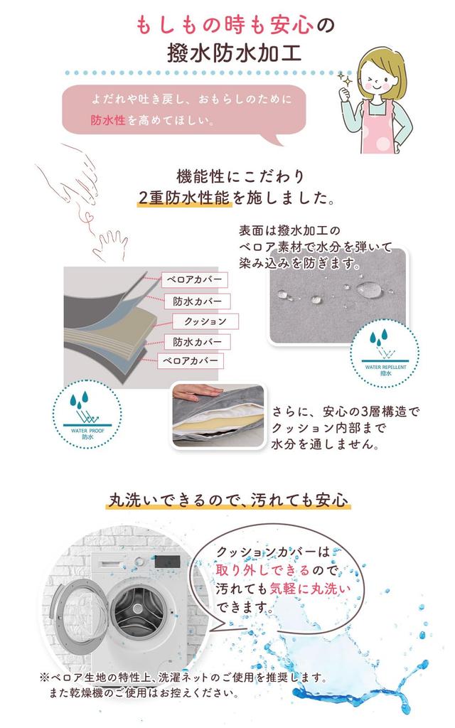 BabyGoo Washable Luxury Velvet Renewal Choose from 24cm or 30cm Bed Baby Bed Cushion Bed Fall Quality Inspected In Includes Japanese Instructions 30cm