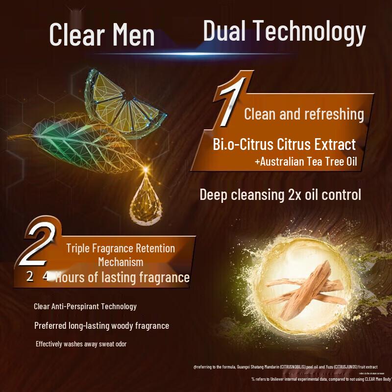 Clear Men Rainforest Serenity Cologne Scent Shower Gel & Shampoo Set