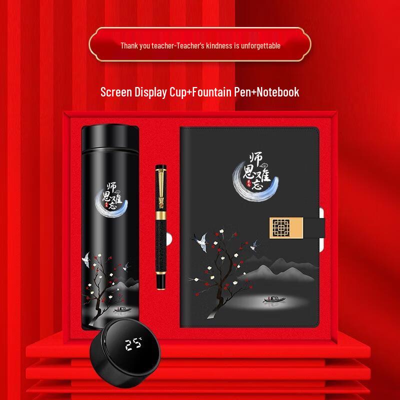 

Teacher Appreciation Gift Set