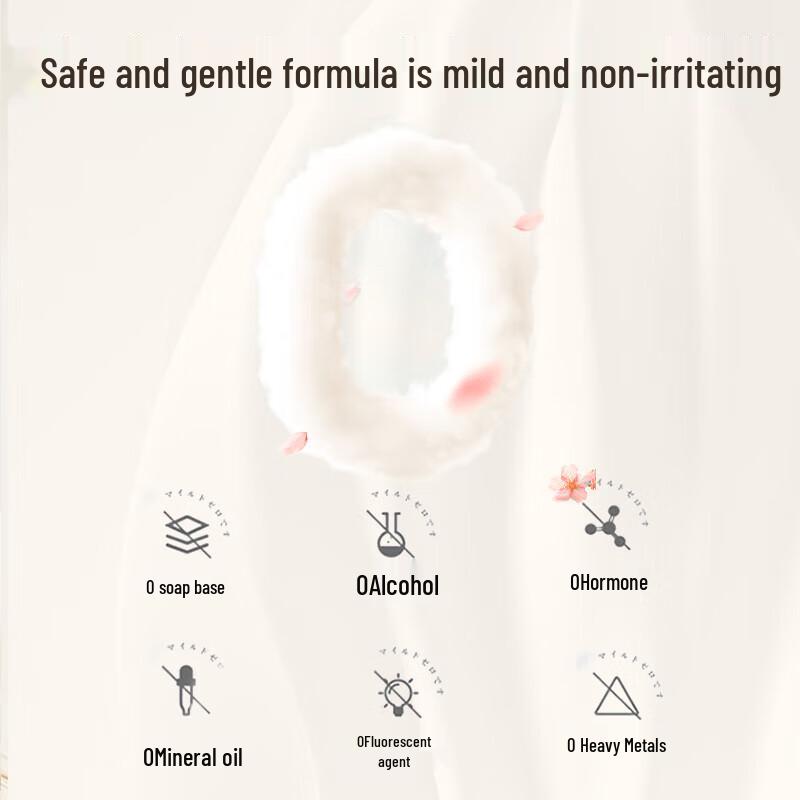 Sen Zhi Lu Perfume Bath & Hair Care 2-Pack Set