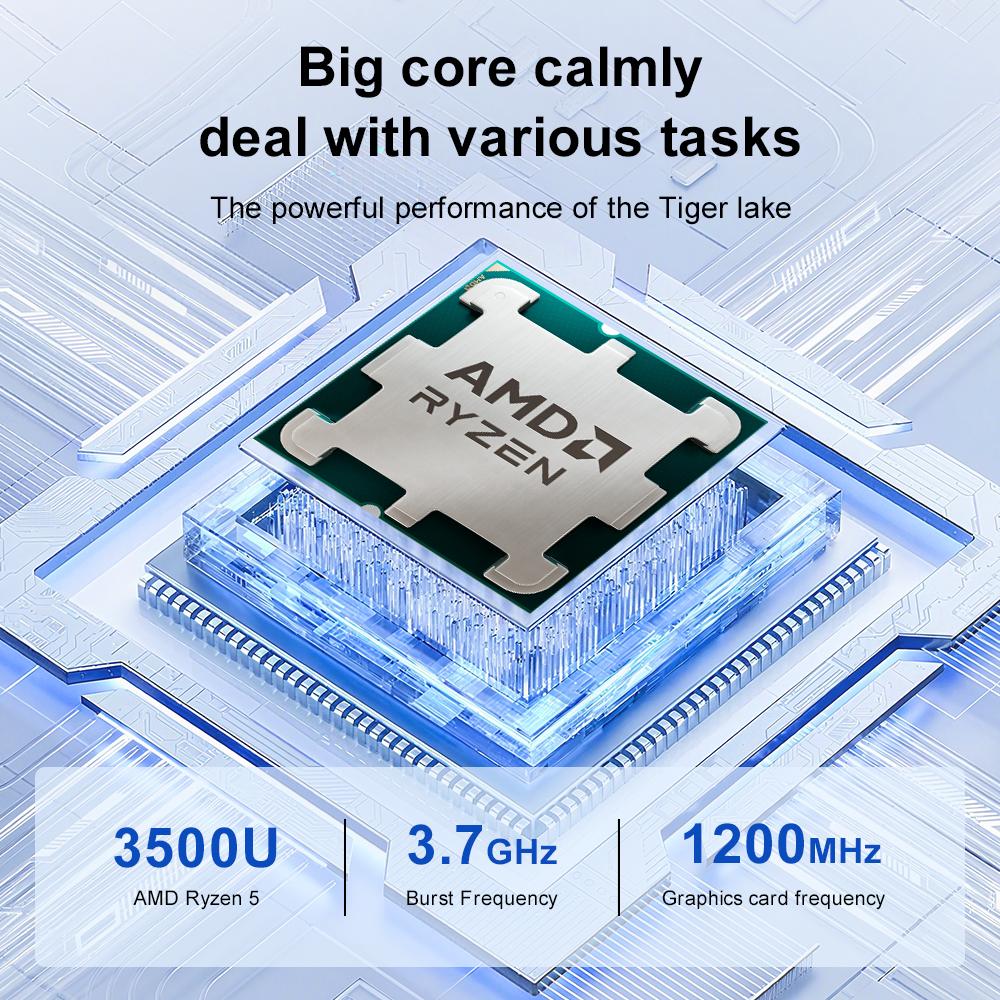 Laptop Ninkear A15 Air 15.6'' 16G+512G SSD AMD Ryzen 5 3500U  1920x1080 60Hz Refresh Rate