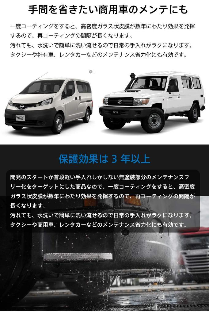 PROGRIT BP-201 Unpainted Resin , Black Resin Revitalizer, Commercial Use, Heavy Duty, Protection, Glazing,