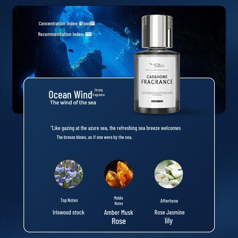 Lilang Car Perfume Ornament