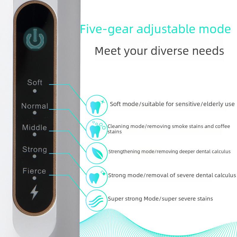 Ultrasonic Pet Electric Tooth Cleaner for Tartar Removal and Oral Care