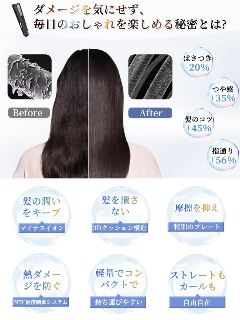 Kiboer Cordless 2-Way Hair Iron - Curl/Straighten, Damage-Free, High-Concentration Negative Ion Technology, Mini, Compact, Lightweight, 18mm Plates fo