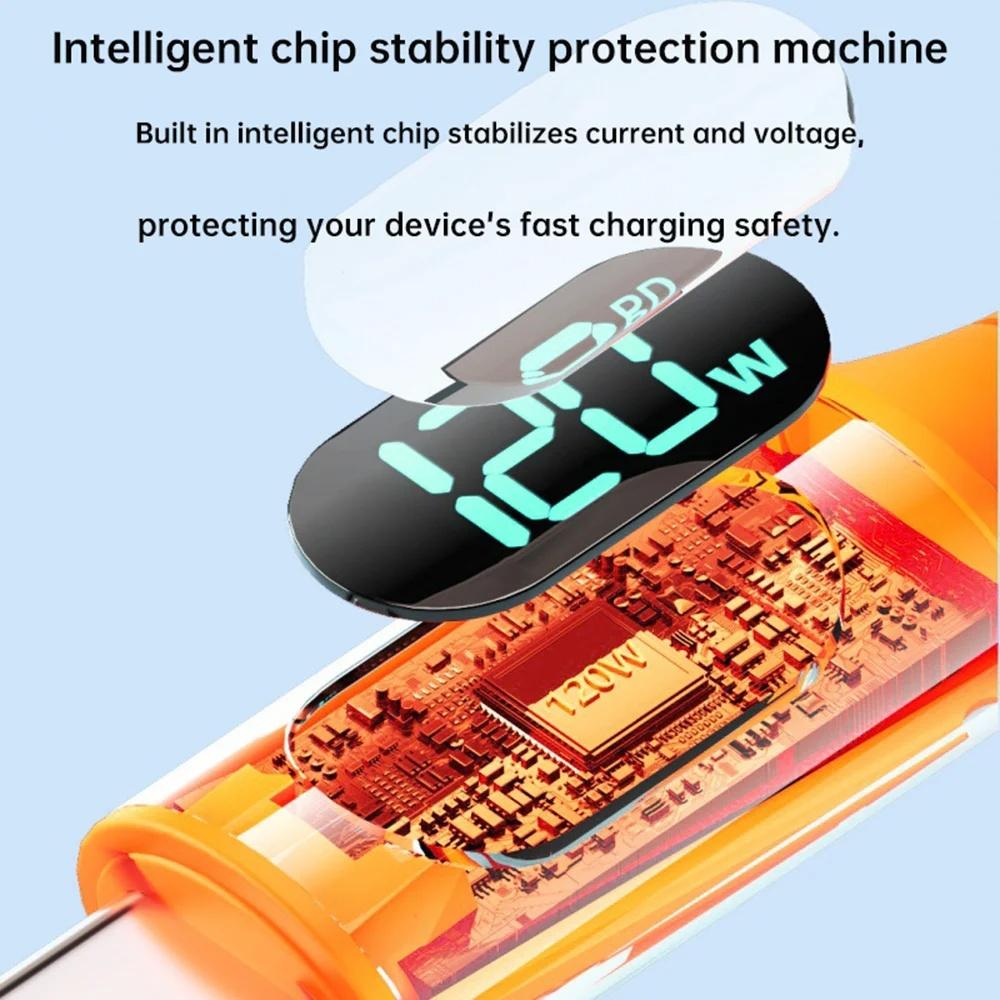 120W 6A USB C To Type C Cable Fast Charging LED Digital Display Silicone Anti Breakage Fast Charging Cords for Apple Samsung
