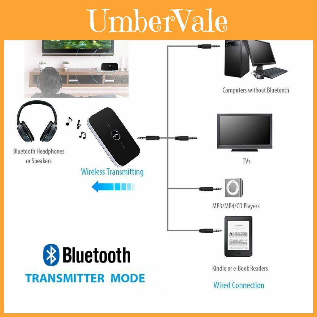 High-fidelity Wireless Bluetooth Audio Transmitter And Receiver With Versatile 3.5mm Rca Adapter