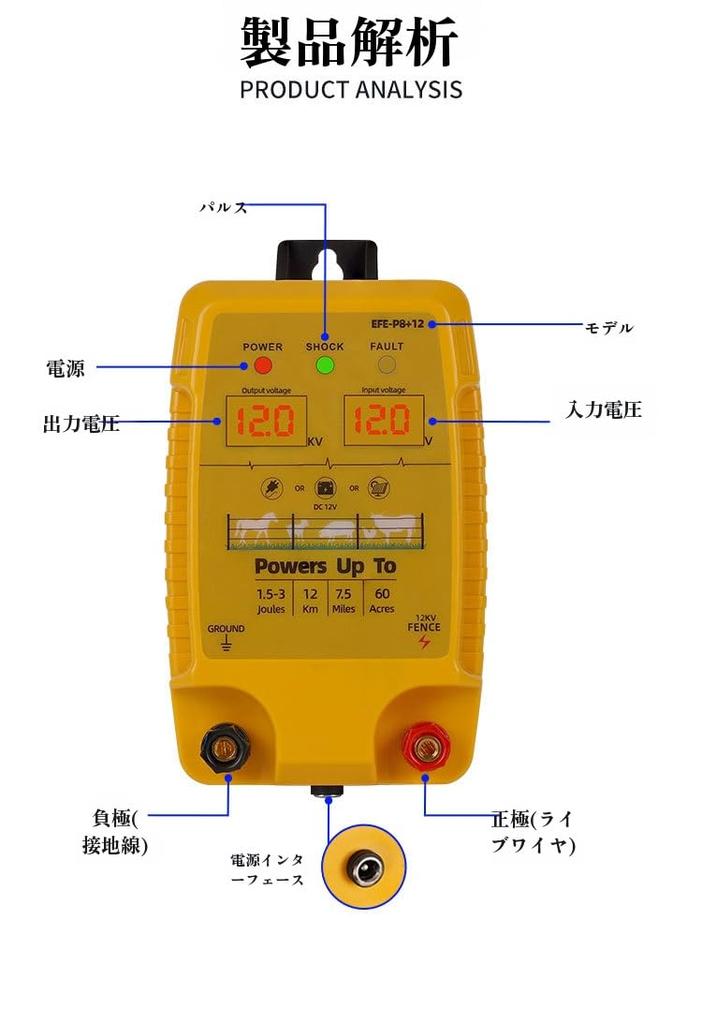 [ahomeone] DIY Electric Fence Kit with High-Power Pulse & LED Voltage Display, Premium Animal-Proof Electric Fence Energizer, Animal-Proof Electric Fe