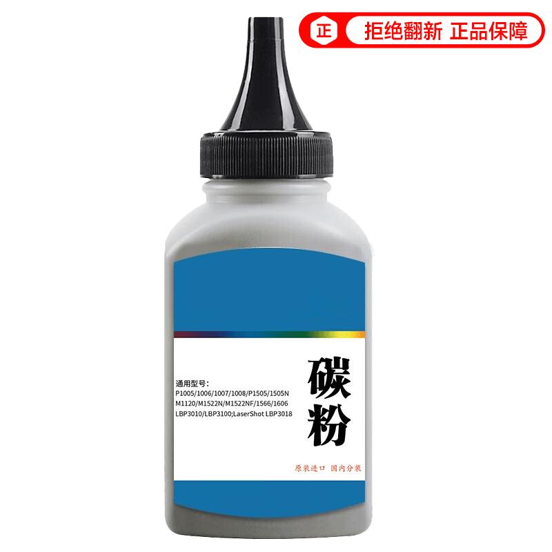 Angpai CRG054 Compatible Toner & Drum Cartridges for Canon Printers