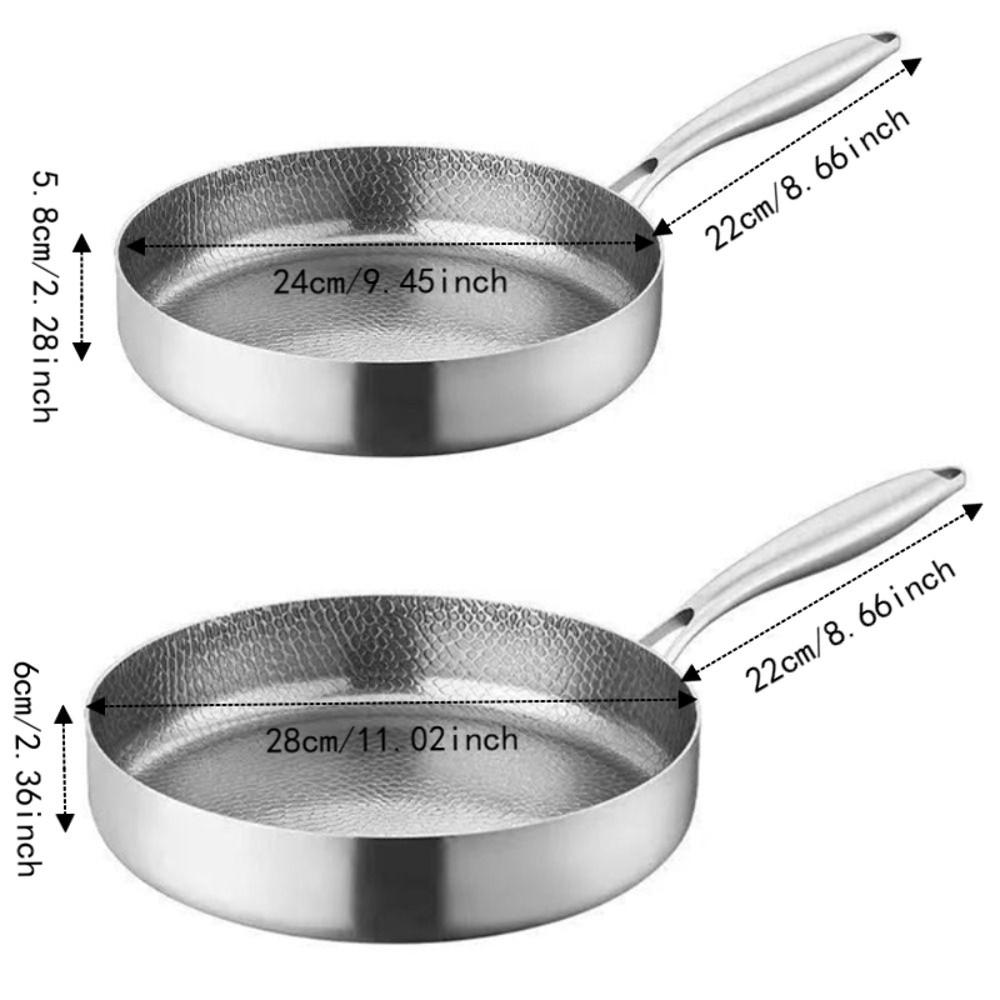 Titanium Zinc Zinc Alloy Hammered Texture Frying Pan Fast Heating Steak Skillet Non-stick Pot  Fried Eggs