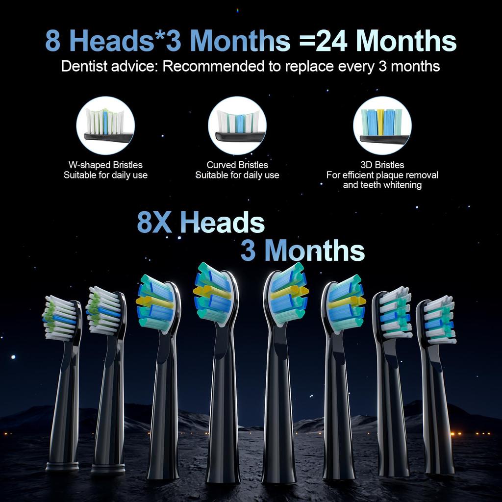 Sonic Elektrisk Tannbørste Y5-507 Voksen Timer Børste 5 Modus USB Lader Oppladbar Tannbørste