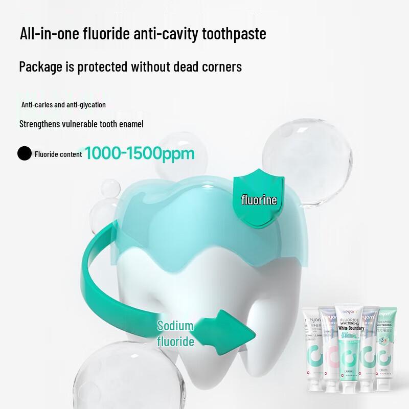 Meyarn Rose Lychee Ice High Fluoride Toothpaste