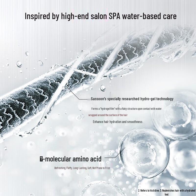 Vidal Sassoon Brilliant Color Protection Shampoo (Twin Pack)