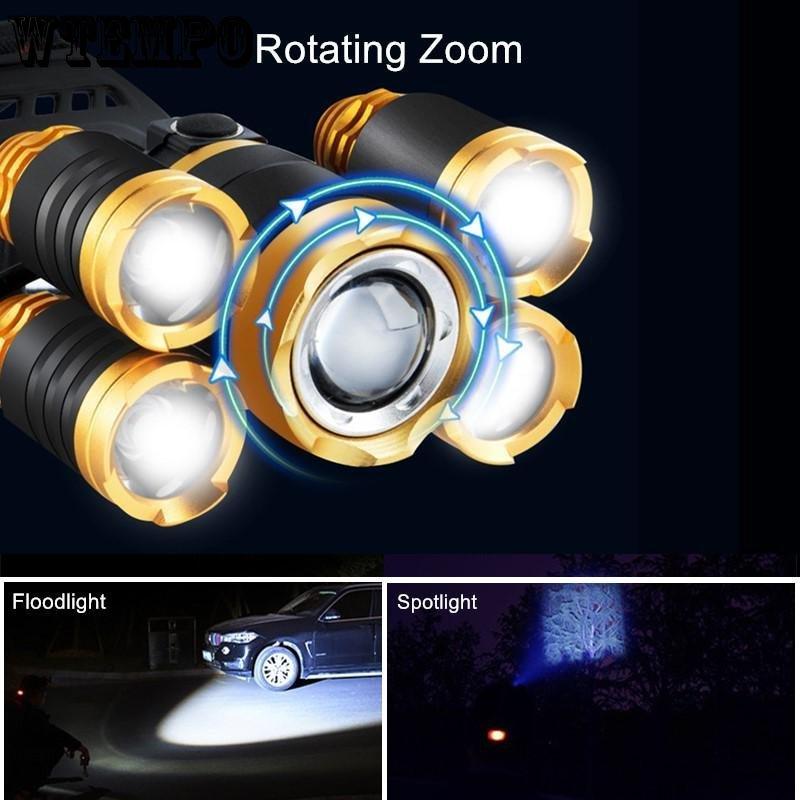 COB Running Light USB Charging Light LED Floodlight Outdoor Camping Head Light Adjustable Led Headlamp Outdoor Working Night Light Flashlight