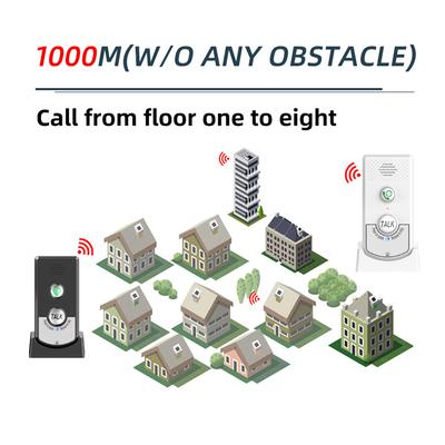 2 Pack Intercoms Wireless for Home Voice Bidirectional Caller Home Ultra Long Distance Portable
