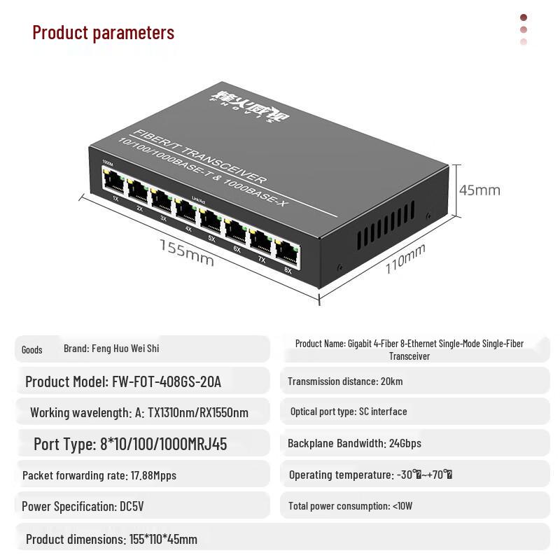 Gigabit 4-Fiber 8-Ethernet Port Optic Transceiver
